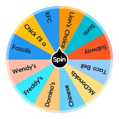 online takeaway picker|Wheel Of Dinner.